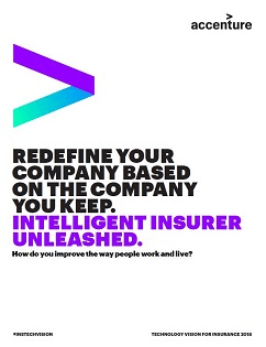 Future of insurance industry